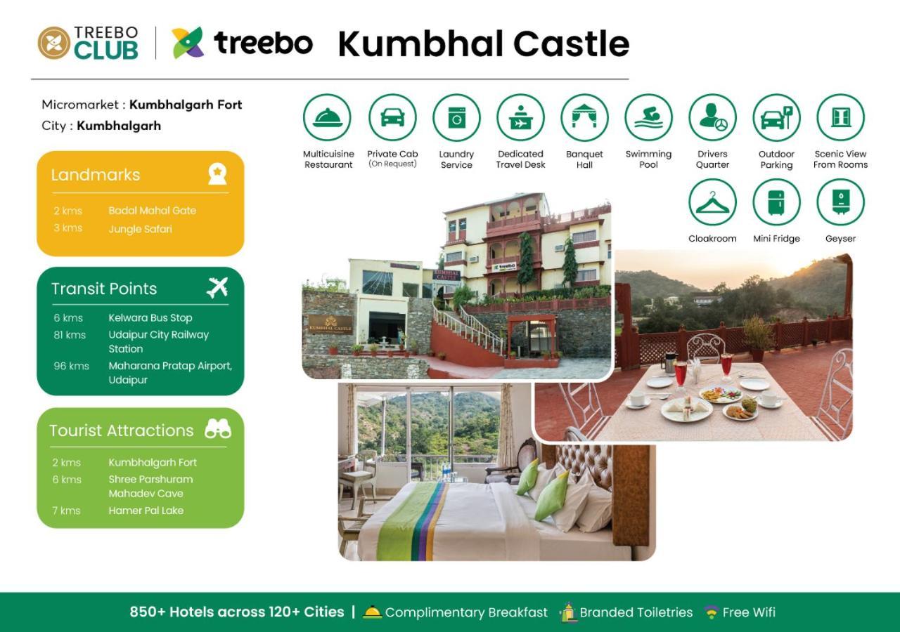 Treebo Kumbhal Castle, 2 Km From Kumbalgarh Fort Кумбгалґарг Екстер'єр фото